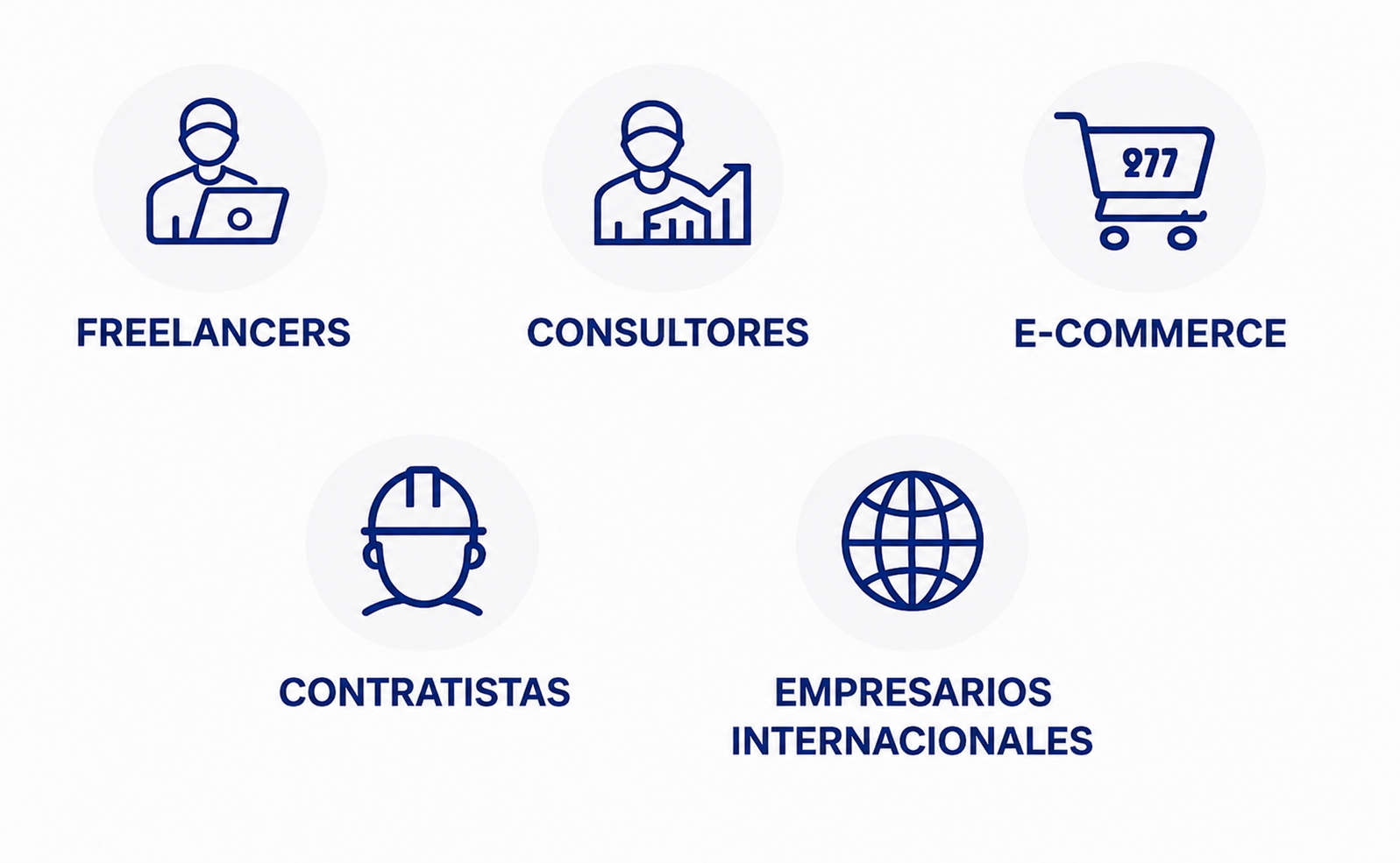 Freelancers, consultores, e-commerce, contratistas y empresarios internacionales