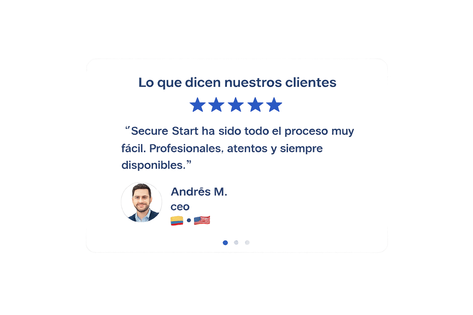 Testimonio de cliente Secure Start